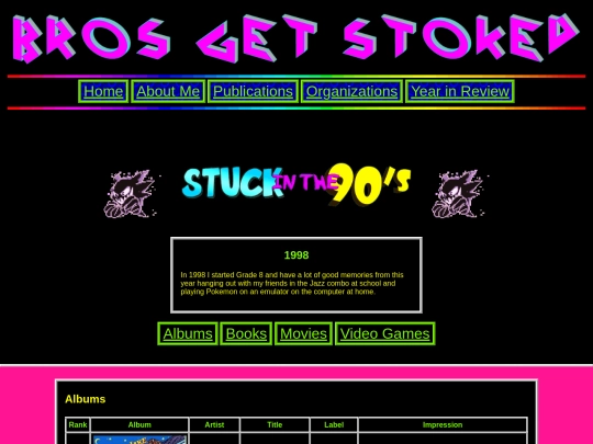years/1998 screenshot
