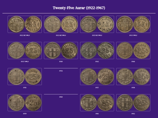 collections/Iceland/twentyfive-aurar screenshot