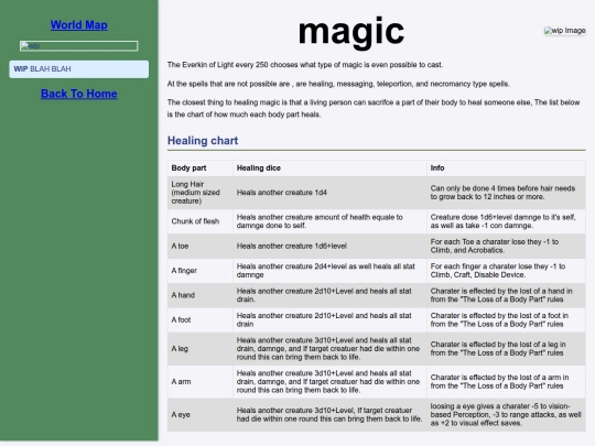 Z Eradun World/Emagic/Emagic screenshot