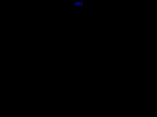 blog2/directory screenshot