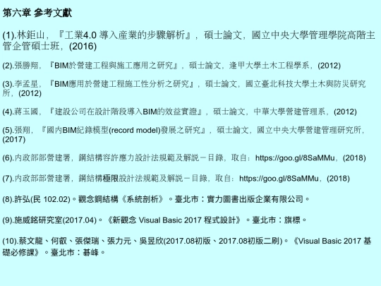 bibliography screenshot