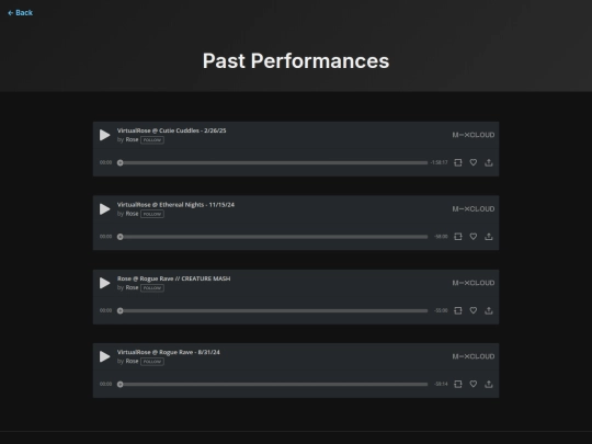 performances screenshot