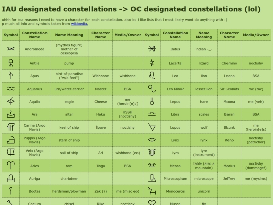 constellocs screenshot