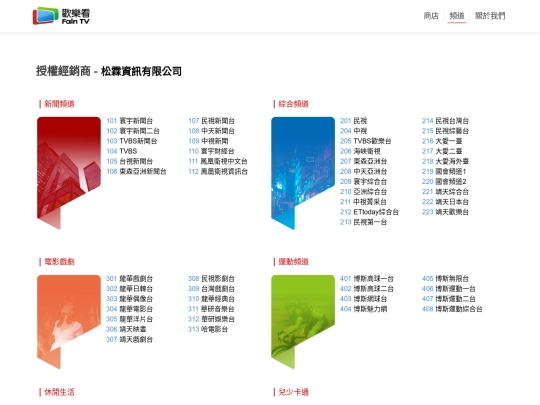 channel screenshot
