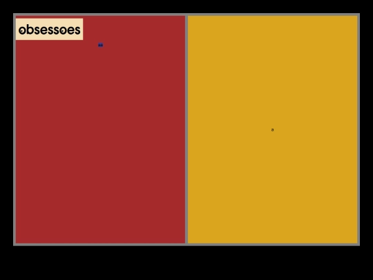 sites/obsessoes screenshot