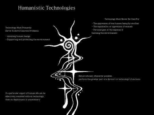 manifesto screenshot