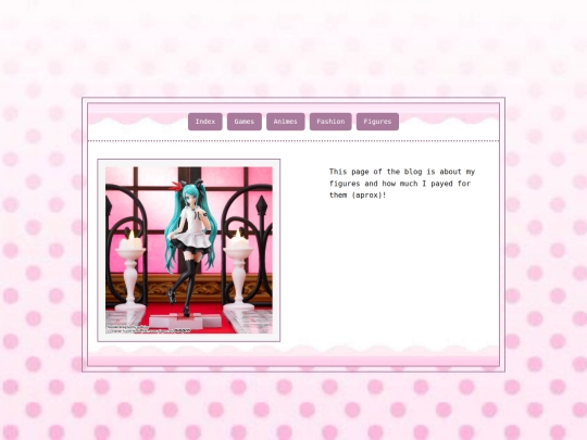 Figures screenshot