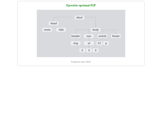 p2p-2 screenshot