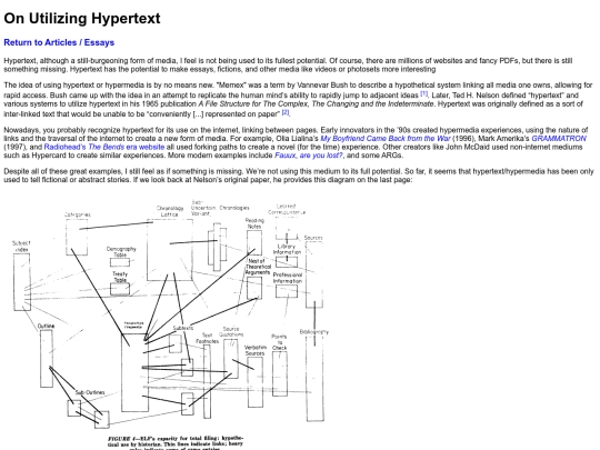 articles/on-utilizing-hypertext screenshot