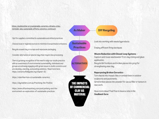clay/alternatives/maker screenshot