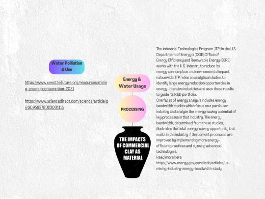 clay/processing/energy screenshot