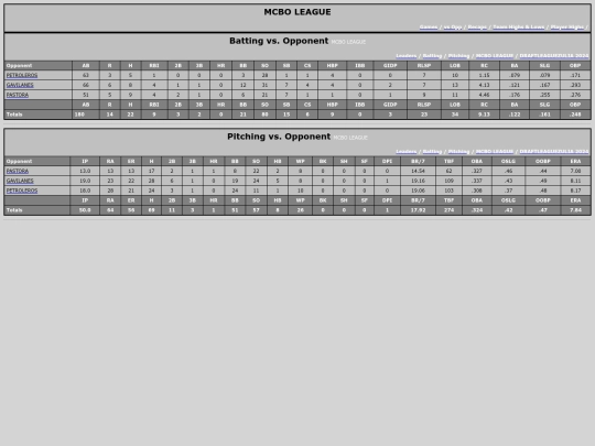 DraftLeague/mcbo_league_opp screenshot