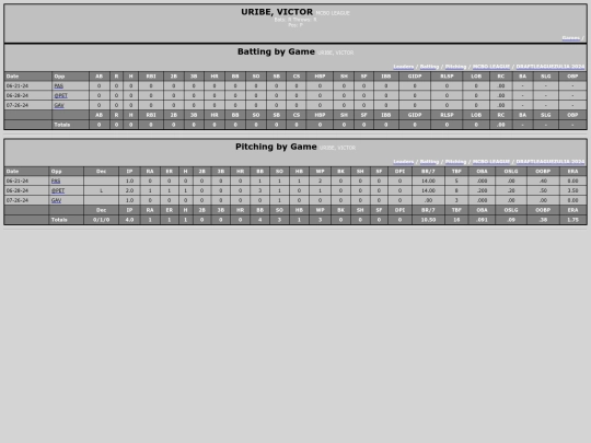 DraftLeague/mcbo_league_uribevictor screenshot