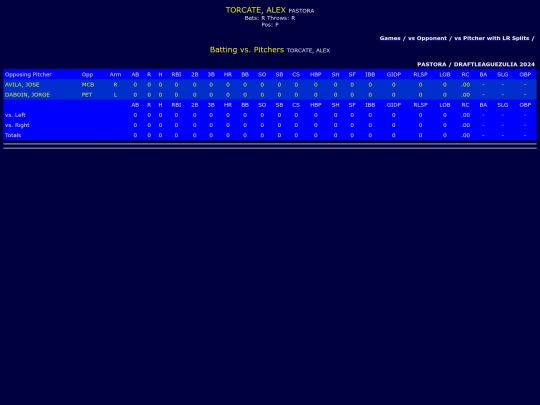 DraftLeague/pastora_torcatealex_pit screenshot