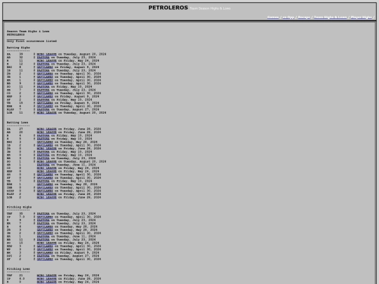 DraftLeague/petroleros_hilow screenshot