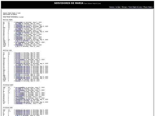 Gaitero/servidores_de_maria_hilow screenshot