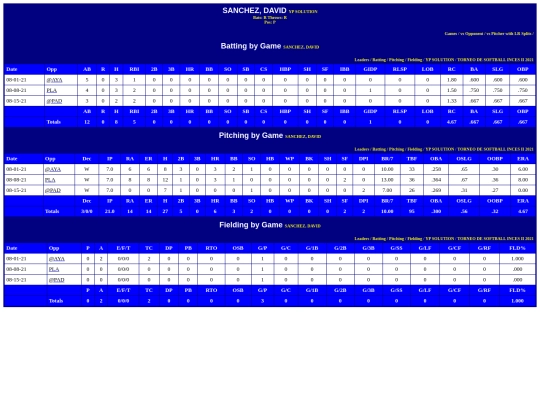 INCES/yp_solution_sanchezdavid screenshot