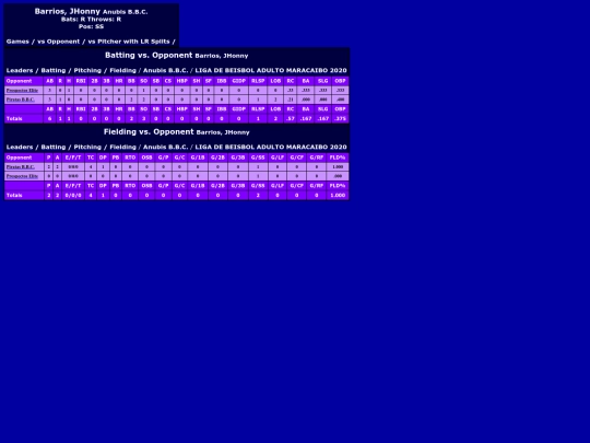 LIBAM/anubis_b_b_c__barriosjhonny_opp screenshot