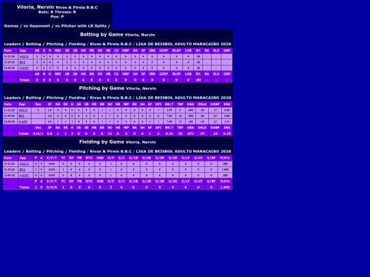 LIBAM/rivas___pirela_b_b_c_vilorianervin screenshot