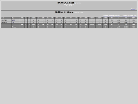 LIBAM/sj_shark_barcenaluis screenshot