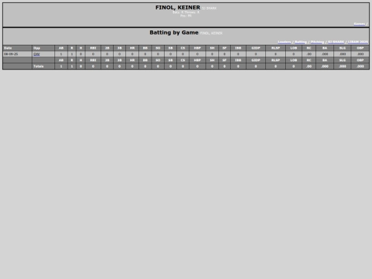 LIBAM/sj_shark_finolkeiner screenshot