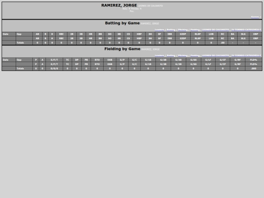 SoftballDomingos/leones_de_caujarito_ramirezjorge screenshot