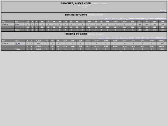 SoftballDomingos/leones_de_caujarito_sanchezalexander screenshot