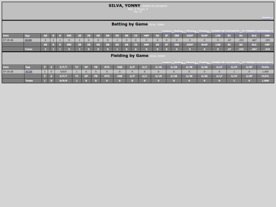 SoftballDomingos/leones_de_caujarito_silvayonny screenshot