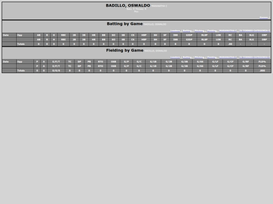 SoftballDomingos/maranatha_c_badillooswaldo screenshot
