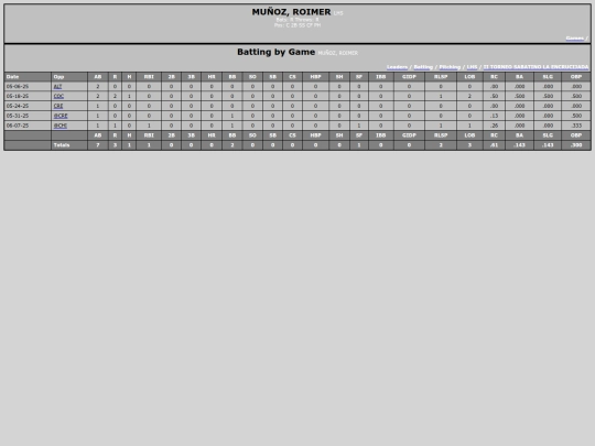 Softballsabado/lhs_mu_ozroimer screenshot