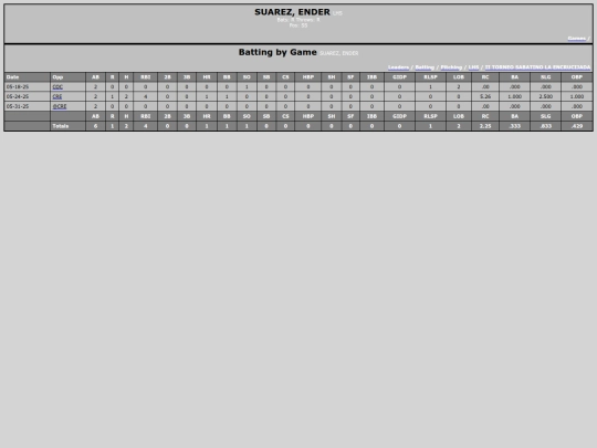 Softballsabado/lhs_suarezender screenshot