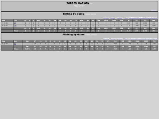 Softballsabado/lhs_torresdarwin screenshot