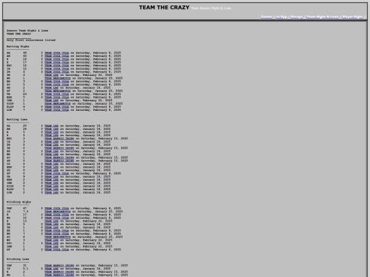 Softballsabado/team_the_crazy_hilow screenshot