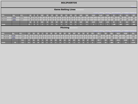 TED_Softball/bolipuertos_game screenshot