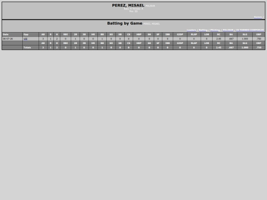 TED_Softball/polisur_perezmisael screenshot
