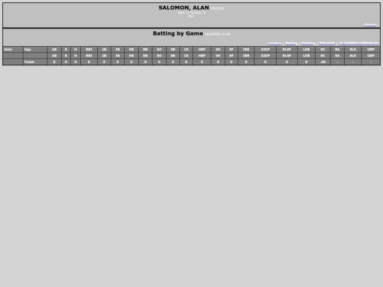 TED_Softball/polisur_salomonalan screenshot