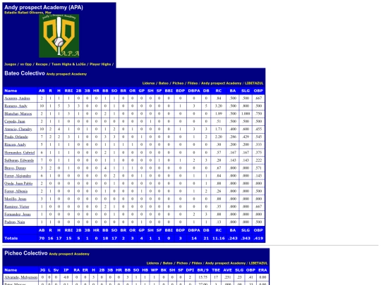 WebBuilder/andy_prospect_academy screenshot