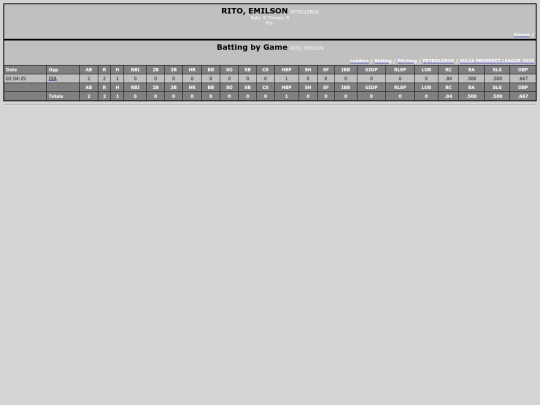 petroleros_ritoemilson screenshot