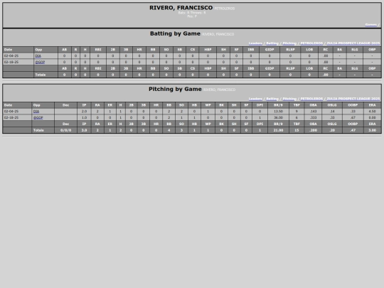 petroleros_riverofrancisco screenshot