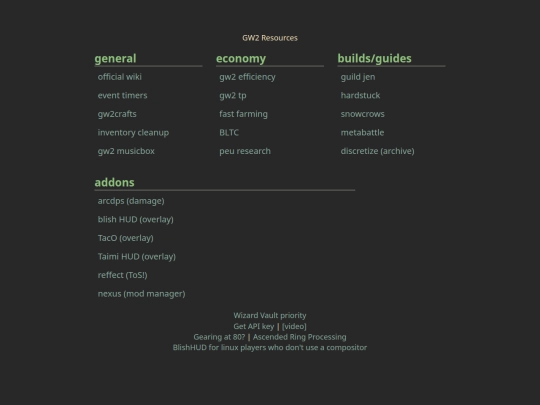 lists/gw2/resources screenshot
