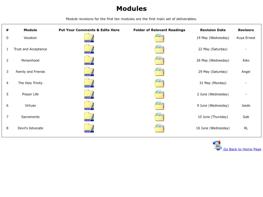 Modules screenshot