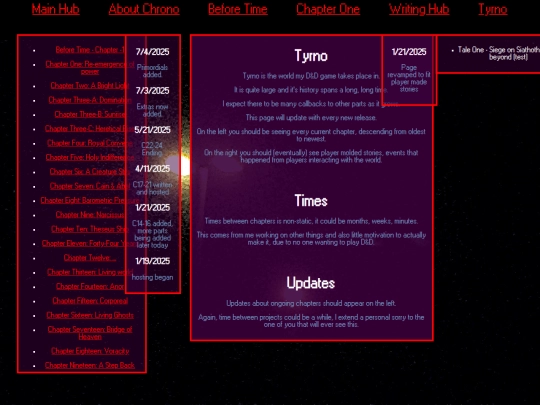 writing/Tyrno/tormentedland screenshot
