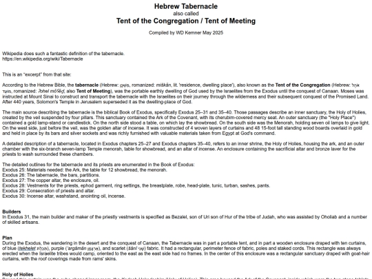 Topics/Worship/Tabernacle/Tabernacle screenshot