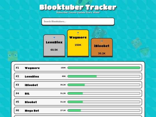 blooktuber screenshot