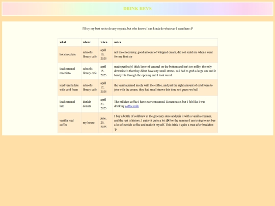 drinks screenshot