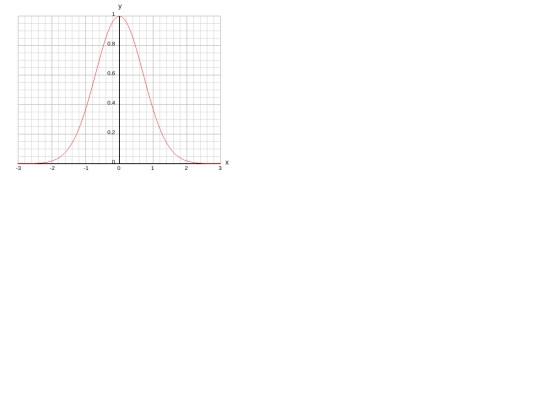 Ejercicio3 screenshot