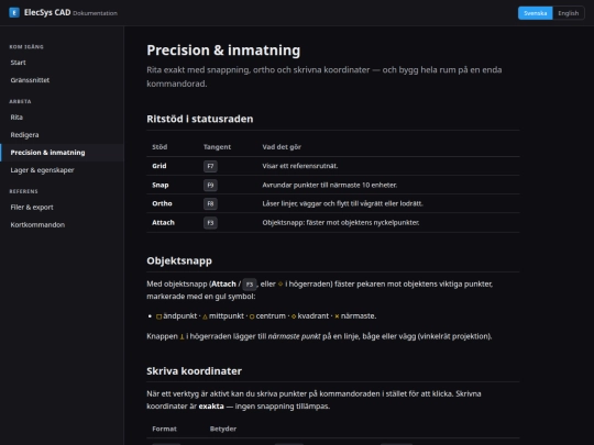 mis_cosas/elecsys/precision screenshot