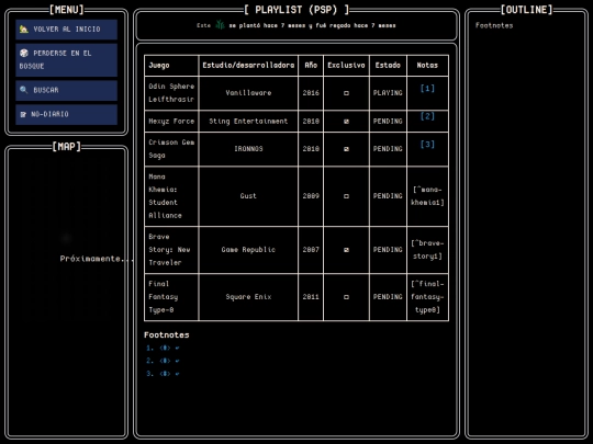 notes/playlist-psp screenshot