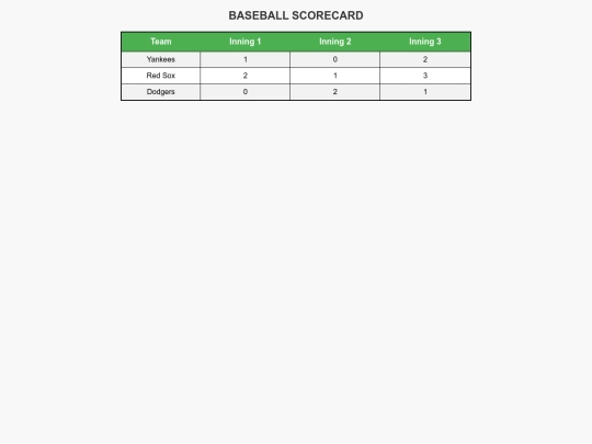 Scorecards Assignment/baseball-scorecard screenshot
