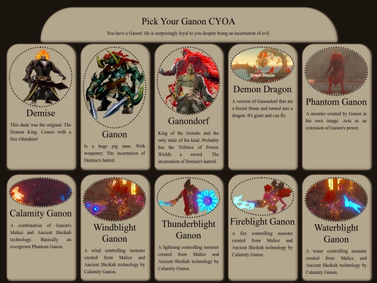cyoa/Pick Your Ganon screenshot